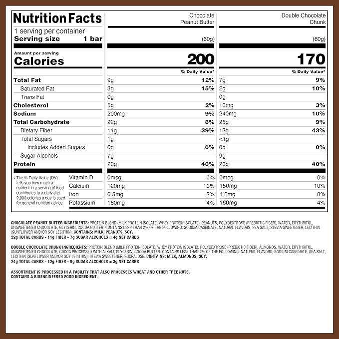 Quest Nutrition Protein Bar, Chocolate Lovers Variety Pack, 5 Flavors, High Protein Bars, Low Carb Bars, Gluten Free, Soy Free, 2.1 oz Bar, 12 Count - Image 4